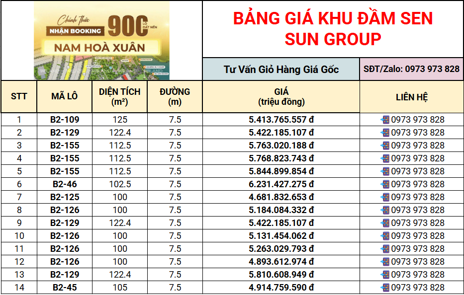 20/8: Sun Group mở bán 900 lô đất nền phân khu Đầm Sen Nam Hòa Xuân Đà Nẵng, View CV và Sông Cổ Cò